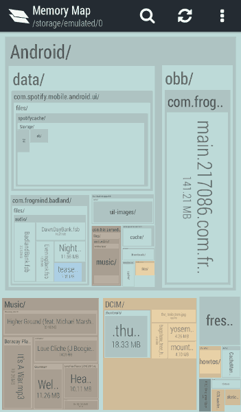 Memory Map en Android